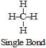 Carbon and its Compounds Class 10 Notes Science Chapter 4